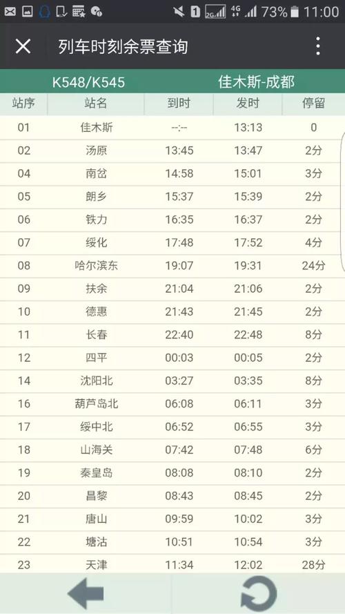 k548次列车晚点原因?四平多少号有大雨-图3 k548次列车晚点原因?四平多少号有大雨-图3