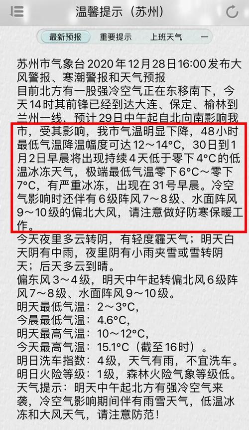 2021苏州什么时候下雪?苏州大风天有多少天-图3 2021苏州什么时候下雪?苏州大风天有多少天-图3