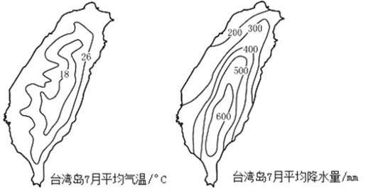 台湾夏天热吗?台湾6月温度是多少-图2 台湾夏天热吗?台湾6月温度是多少-图2