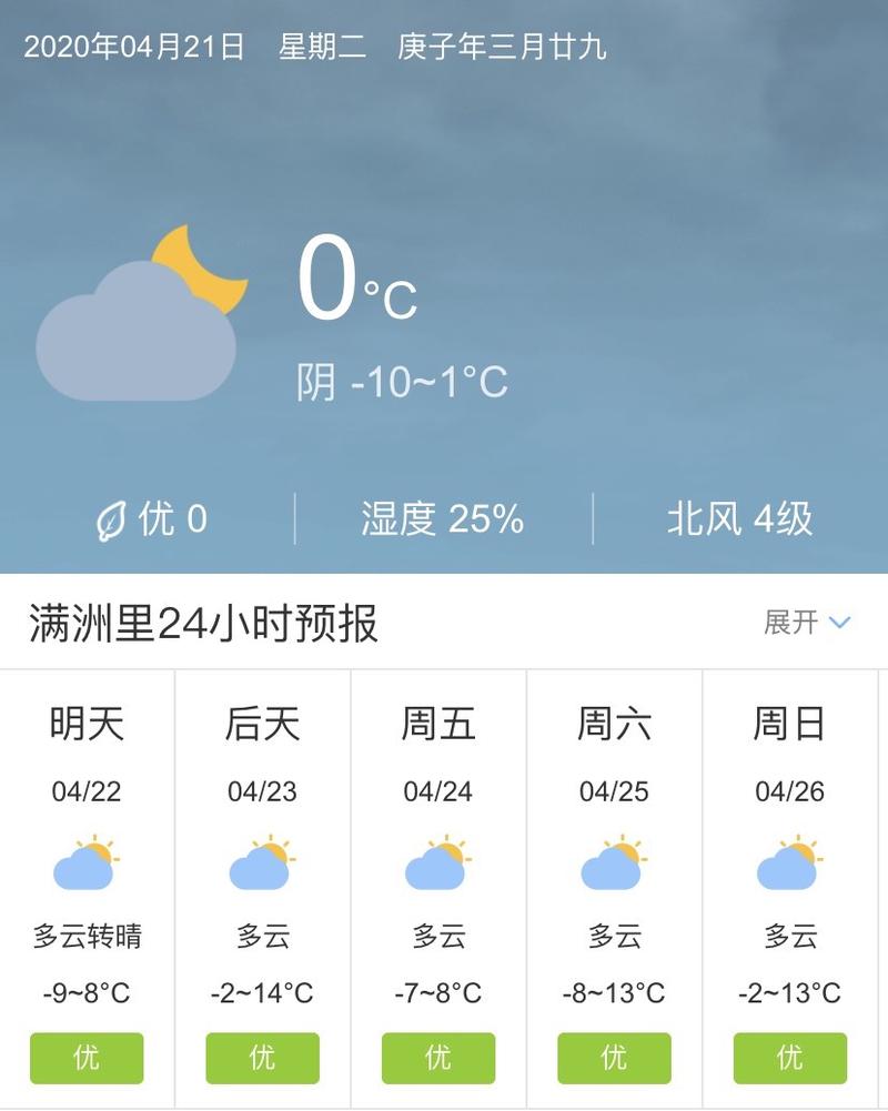 满洲里8月热吗?五月满洲里气温多少度-图2 满洲里8月热吗?五月满洲里气温多少度-图2