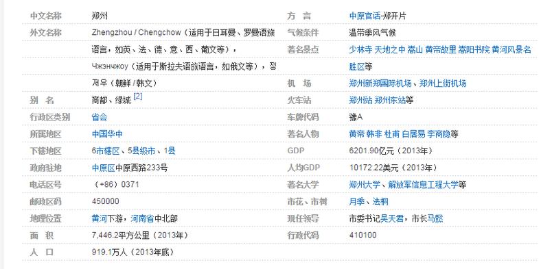 郑州市的区号是多少?巩义区号多少-图2 郑州市的区号是多少?巩义区号多少-图2