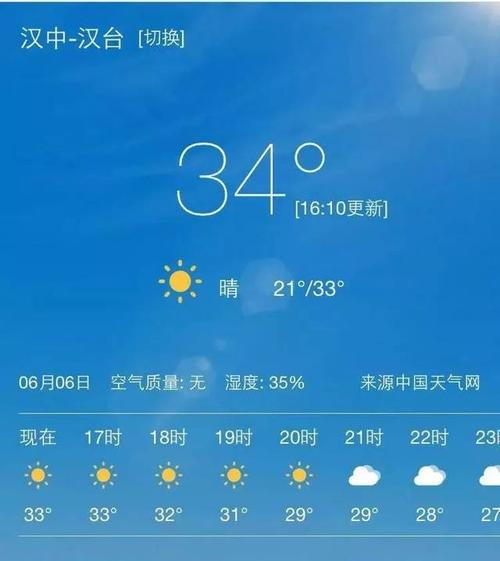 陕西汉中冬天最低气温是多少?汉中??最低气温是多少-图1 陕西汉中冬天最低气温是多少?汉中??最低气温是多少-图1