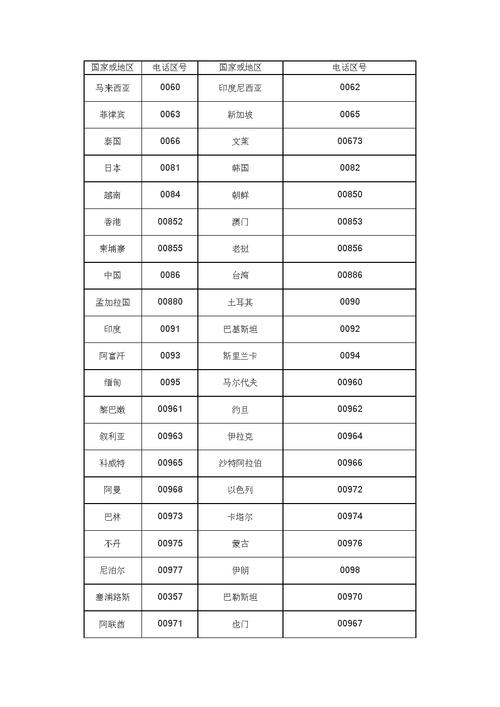 0391是河南哪里的区号?河南焦作区号是多少-图2 0391是河南哪里的区号?河南焦作区号是多少-图2