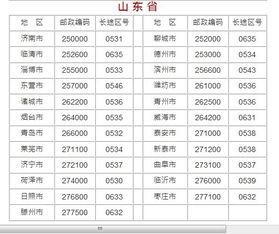 0311是那里的区号?衡水气压是多少钱-图1 0311是那里的区号?衡水气压是多少钱-图1