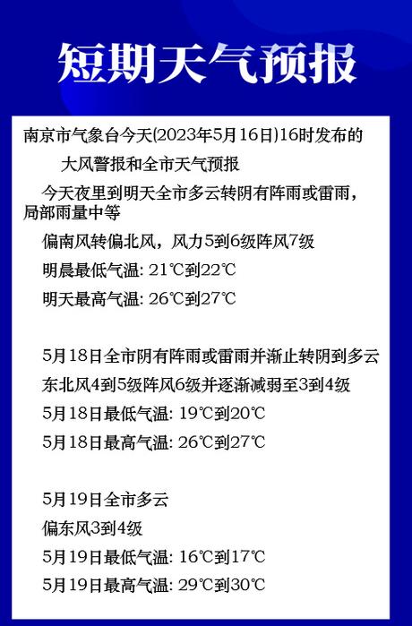 2023年江苏国庆期间会下雨吗?江苏5月温度多少时间表-图1 2023年江苏国庆期间会下雨吗?江苏5月温度多少时间表-图1