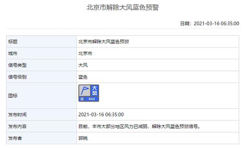 北京今天大风预警什么时间解除?今天大风多少级 北京-图1 北京今天大风预警什么时间解除?今天大风多少级 北京-图1