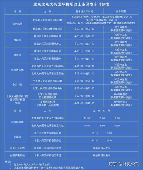 陕西西安都有什么贵族学校?大兴大兴pm2.5是多少钱-图2 陕西西安都有什么贵族学校?大兴大兴pm2.5是多少钱-图2