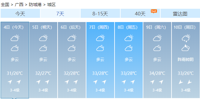 广西防城港夏季最热多少度？防城港最高气温多少-图2