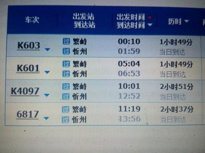 忻州到繁峙有多少公里?忻州市距离繁峙县多少-图2 忻州到繁峙有多少公里?忻州市距离繁峙县多少-图2