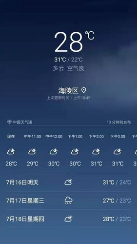 泰州海拔多少米?泰州明天的气压是多少钱-图2 泰州海拔多少米?泰州明天的气压是多少钱-图2
