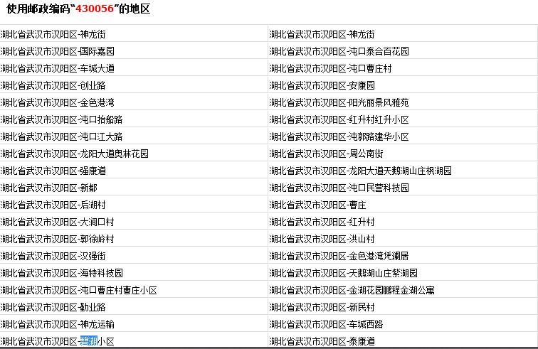 武汉区号为什么是3位数?武汉武汉区号多少-图3 武汉区号为什么是3位数?武汉武汉区号多少-图3