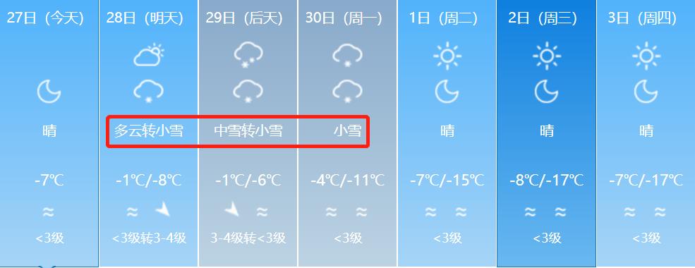 6月份哪里的气温低?新疆六月份大概多少度-图3 6月份哪里的气温低?新疆六月份大概多少度-图3