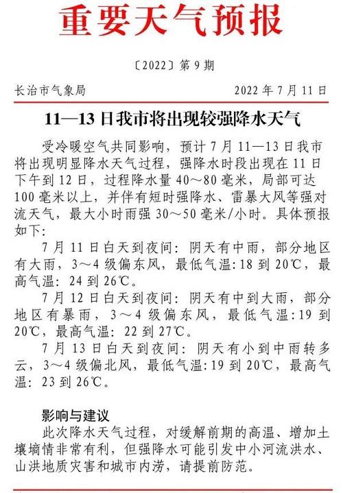 长治2012年冬季气温?长治温度是多少-图3 长治2012年冬季气温?长治温度是多少-图3