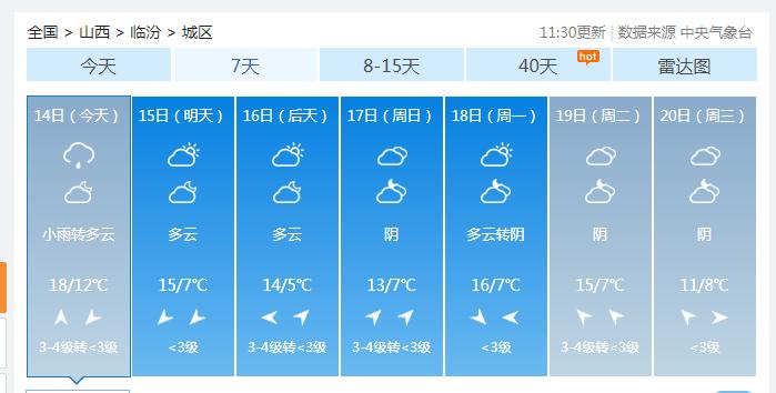 长治气候湿润还是干燥?长治温度是多少时间-图3 长治气候湿润还是干燥?长治温度是多少时间-图3