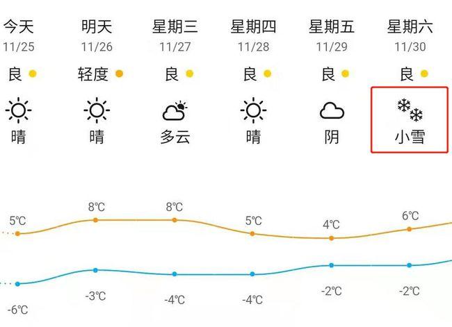 长开头的省?齐河在八月温度在多少-图3 长开头的省?齐河在八月温度在多少-图3
