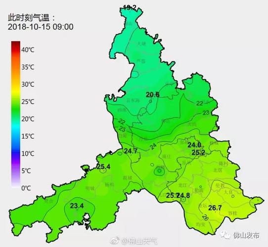 佛山市一年四季温度?佛山一年都是多少温度-图2 佛山市一年四季温度?佛山一年都是多少温度-图2