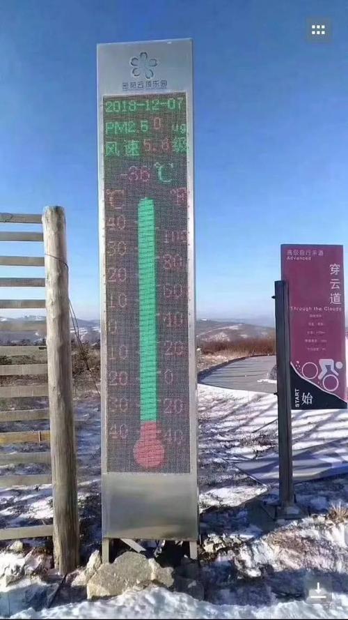 怎么知道地温是10度左右呢?现在地温多少度-图3 怎么知道地温是10度左右呢?现在地温多少度-图3