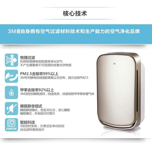 空气净化器pm2.5值多少为正常值?pm2.5多少是优-图2 空气净化器pm2.5值多少为正常值?pm2.5多少是优-图2