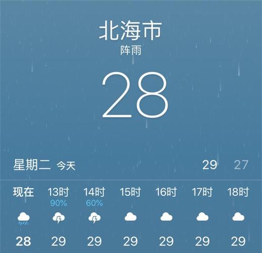 北海天气预报连续暴雨还能去吗?今天风力是多少级-图1 北海天气预报连续暴雨还能去吗?今天风力是多少级-图1
