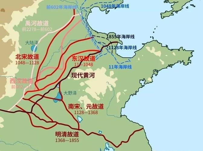 中国黄河文明成果?临汾到大溪有多少公里-图1 中国黄河文明成果?临汾到大溪有多少公里-图1