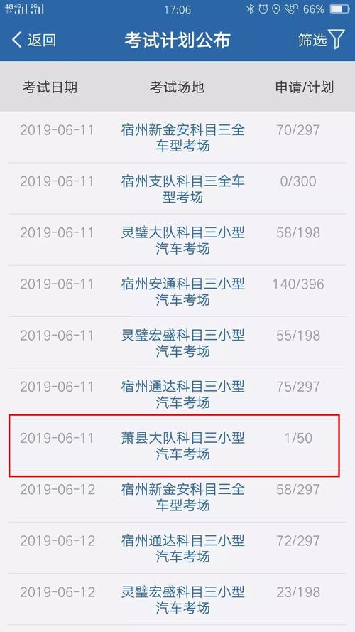宿州科目三考试全过程顺序和流程?宿州天气气压多少-图2 宿州科目三考试全过程顺序和流程?宿州天气气压多少-图2