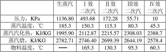 云南热水沸点?云南开水温度是多少度-图2 云南热水沸点?云南开水温度是多少度-图2