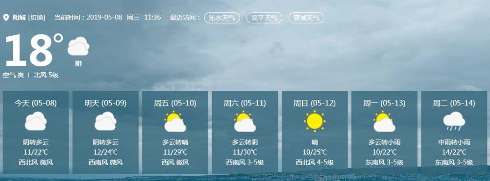 山西阳城海拔是多少?运城天气气压多少钱-图1 山西阳城海拔是多少?运城天气气压多少钱-图1