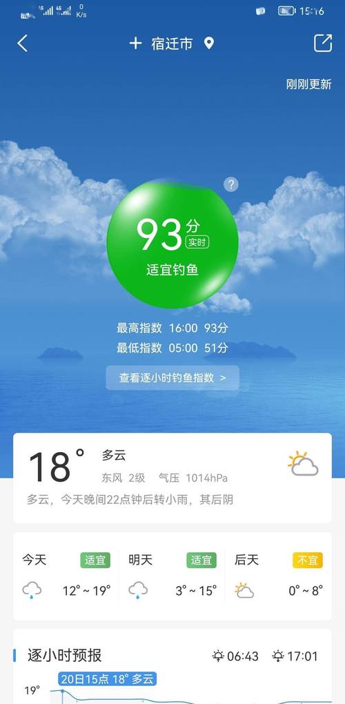气压971hpa适合钓鱼吗?1014hpa是多少mmHG-图1 气压971hpa适合钓鱼吗?1014hpa是多少mmHG-图1
