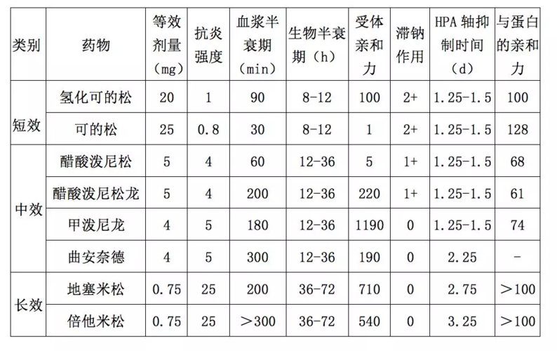 气压971hpa适合钓鱼吗?1014hpa是多少mmHG-图3 气压971hpa适合钓鱼吗?1014hpa是多少mmHG-图3