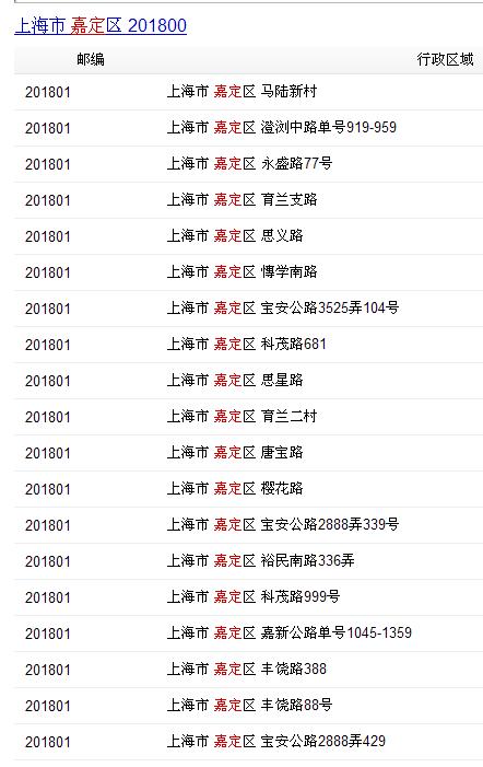 上海嘉定区邮编?嘉定区号多少钱-图1 上海嘉定区邮编?嘉定区号多少钱-图1