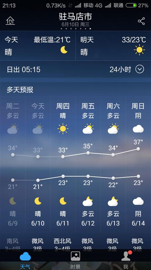 驻马店最冷多少度?今天驻马店气温多少度-图3 驻马店最冷多少度?今天驻马店气温多少度-图3