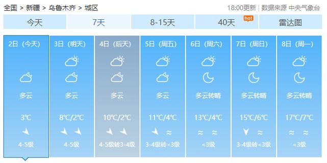 辽宁铁岭天气预报?辽宁铁岭今天多少度-图3 辽宁铁岭天气预报?辽宁铁岭今天多少度-图3
