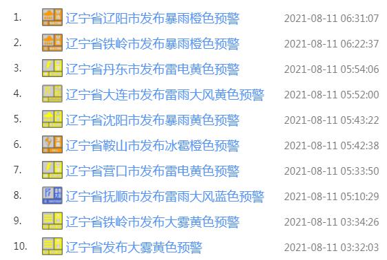 辽宁省今天有雷暴吗?铁岭今天多少度-图2 辽宁省今天有雷暴吗?铁岭今天多少度-图2