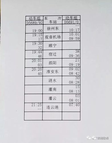 带阳的城市排名?泗阳到兰州多少公里-图1 带阳的城市排名?泗阳到兰州多少公里-图1
