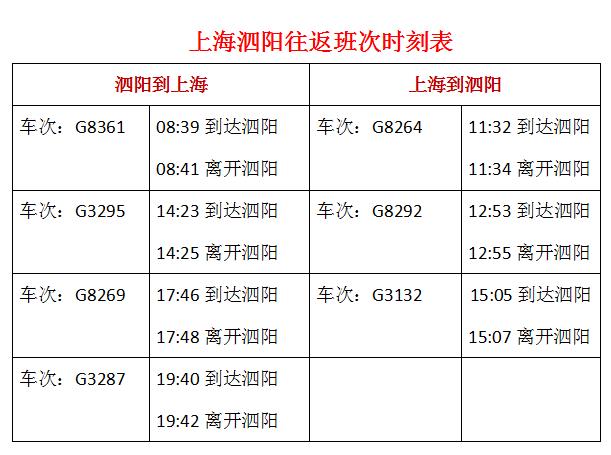 带阳的城市排名?泗阳到兰州多少公里-图3 带阳的城市排名?泗阳到兰州多少公里-图3