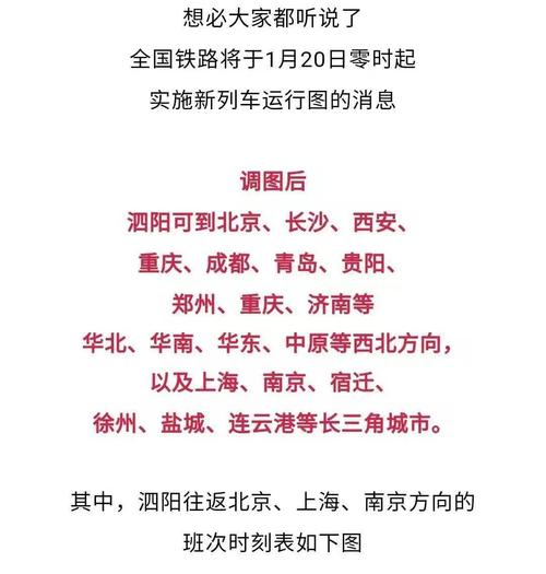 带阳的城市排名?泗阳到兰州多少公里-图2 带阳的城市排名?泗阳到兰州多少公里-图2
