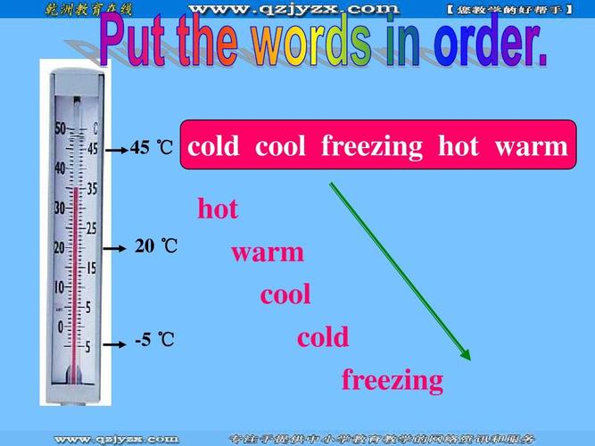 澳门的温度是hot还是cold还是cold还是warm?澳门最高温度是多少-图1 澳门的温度是hot还是cold还是cold还是warm?澳门最高温度是多少-图1