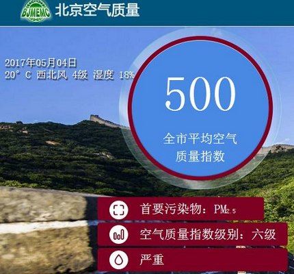 北京pm2.5实时查询排名?北京pm2.5最多到了多少-图3 北京pm2.5实时查询排名?北京pm2.5最多到了多少-图3