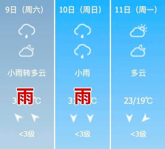常州高温天气多久结束?常州一年多少雨天-图2 常州高温天气多久结束?常州一年多少雨天-图2