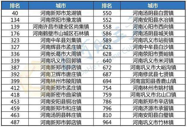 河南省新郑市的区号和邮编是多少?长葛今天多少度-图1 河南省新郑市的区号和邮编是多少?长葛今天多少度-图1