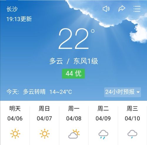 长沙冬天的平均气温是多少度?长沙年均气温多少度-图3 长沙冬天的平均气温是多少度?长沙年均气温多少度-图3
