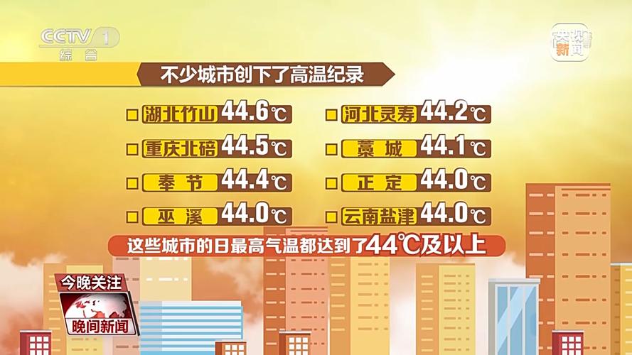 广东的夏天有多热?热多久?广州热天的气温有多少-图3 广东的夏天有多热?热多久?广州热天的气温有多少-图3
