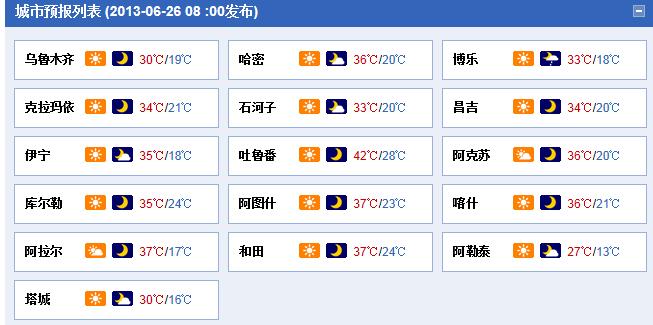 和田几月份最热?和田白天多少时间-图1 和田几月份最热?和田白天多少时间-图1