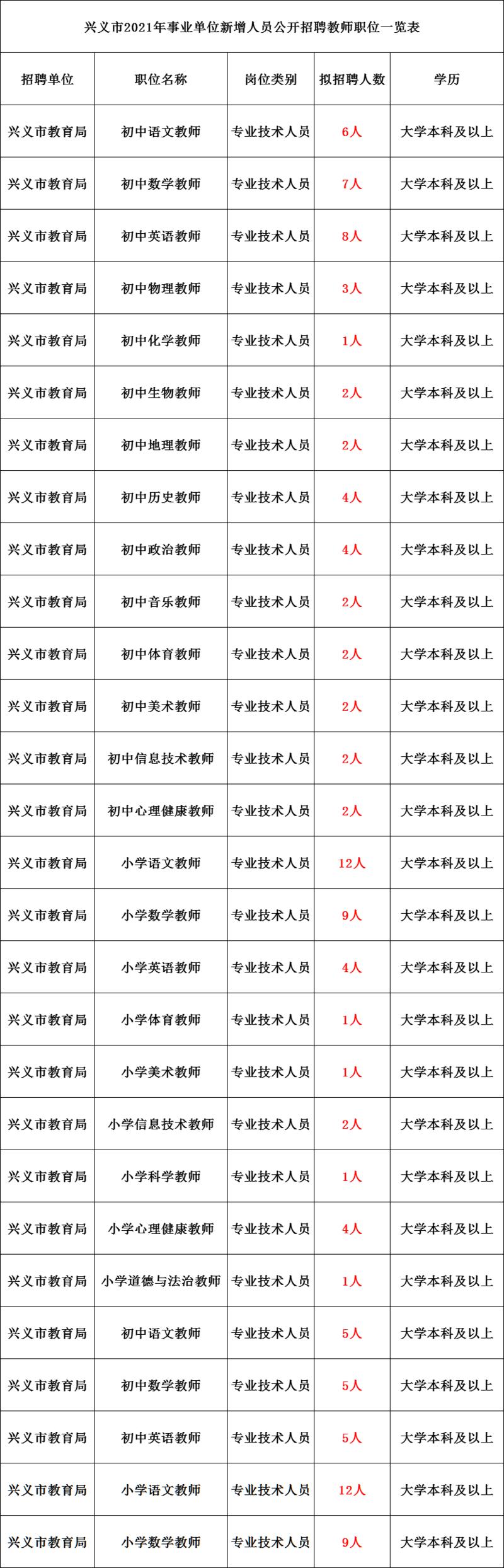 085182哪里的区号?贵州黔南区号是多少-图3 085182哪里的区号?贵州黔南区号是多少-图3