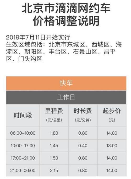 滴滴打车是怎么收费的?杭州8月份温度是多少钱-图1 滴滴打车是怎么收费的?杭州8月份温度是多少钱-图1