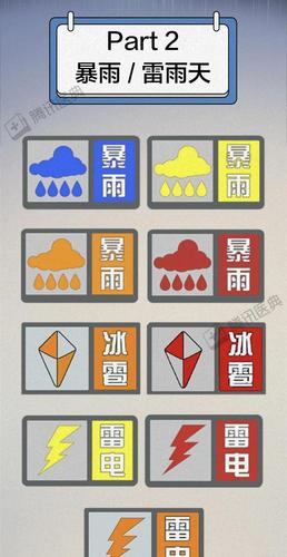 五类房必拆名单?下雪多少属于极端天气-图1 五类房必拆名单?下雪多少属于极端天气-图1