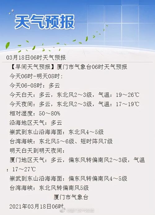 厦门2月底穿衣攻略?2月末厦门温度是多少-图2 厦门2月底穿衣攻略?2月末厦门温度是多少-图2