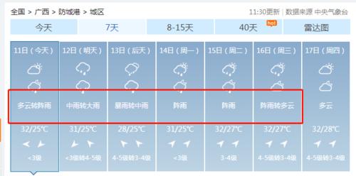 防城港四季气候怎样?防城港今天最高温度是多少-图1 防城港四季气候怎样?防城港今天最高温度是多少-图1