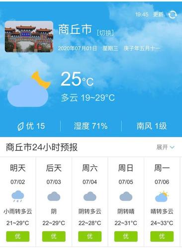 河南历史上最高气温?商丘最高气温是多少度-图1 河南历史上最高气温?商丘最高气温是多少度-图1