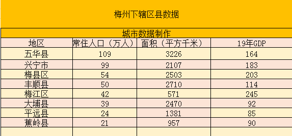 四川梅县属于什么市?今天梅州多少度-图3 四川梅县属于什么市?今天梅州多少度-图3